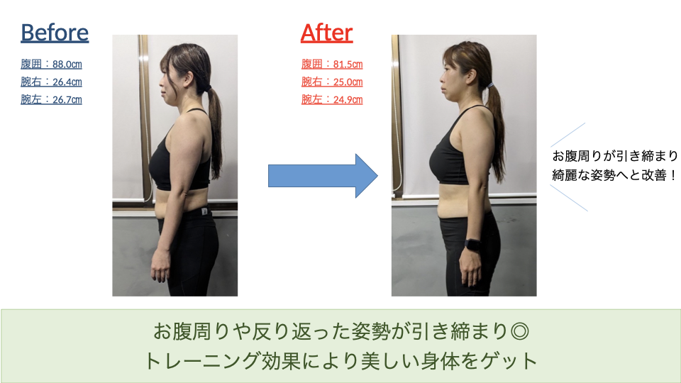 ビフォーアフター