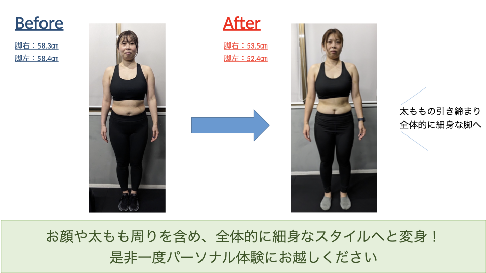 ビフォーアフター