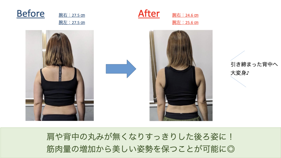 ビフォーアフター