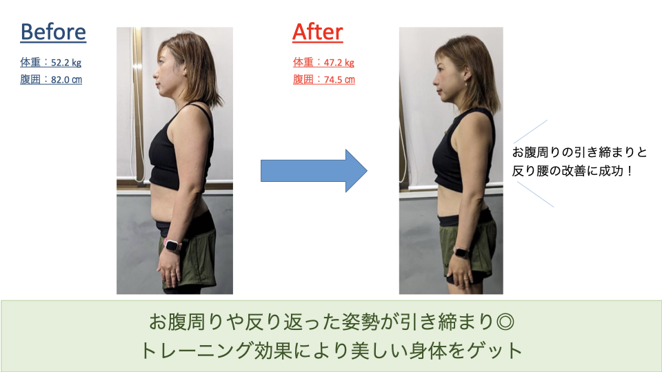ビフォーアフター